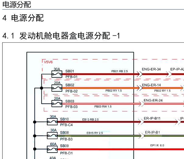 2019年大乘G60S保险丝和无钥匙启动电路图