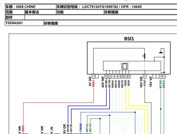 2016年标致3008网络通讯电路图资料