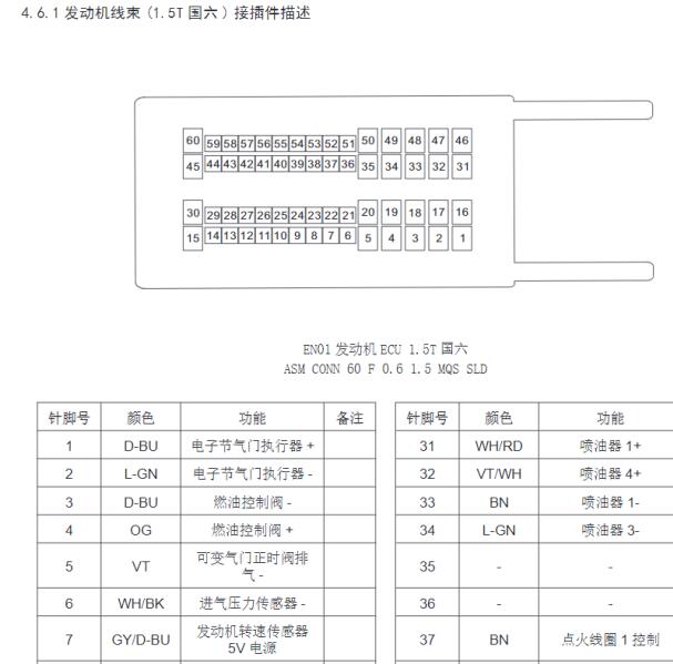 2021年上汽大通G50 94+60发动机针脚定义