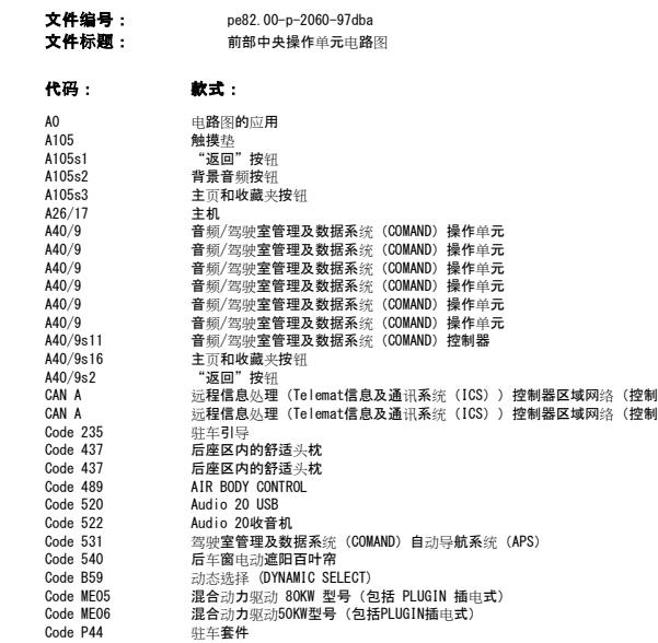 2020年奔驰E260音响面板电路图与保险资料