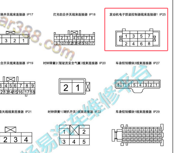 2013年吉利帝豪发动机防盗电路图和针脚图