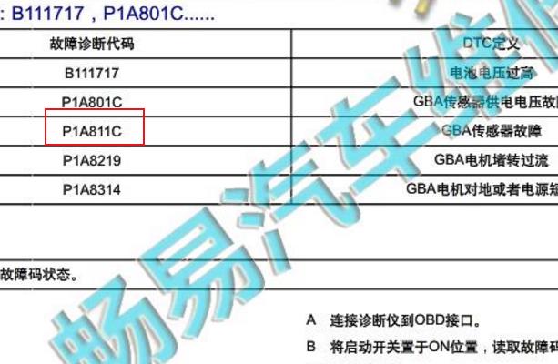 2022年东风风光580 P1A811C故障码诊断资料