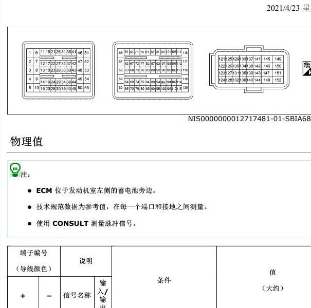 2020年日产逍客MR20发动机针脚资料