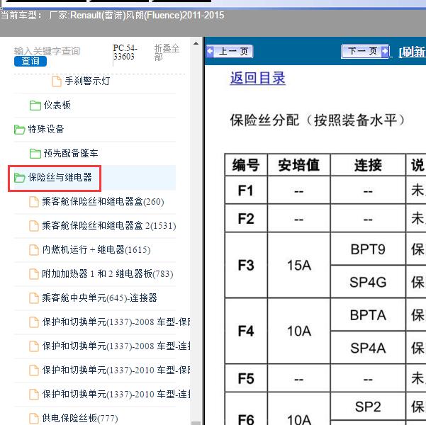 2011-2015年Renault(雷诺)-风朗(Fluence) 保险资料