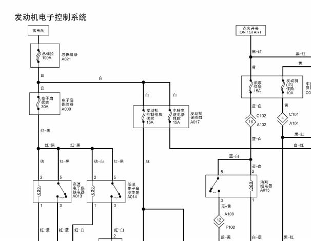 2014年福田风景发动机和ABS电路图