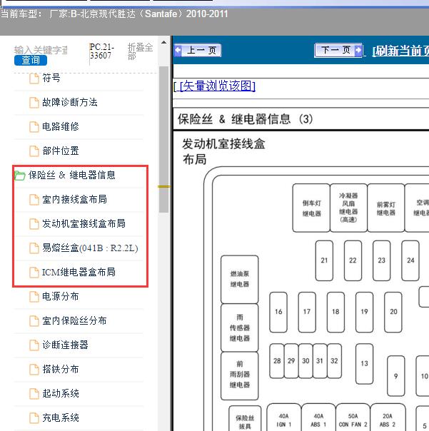 2010-2011年北京现代-胜达 保险继电器资料