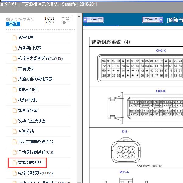 2010-2011年北京现代-胜达 智能钥匙系统针脚资料