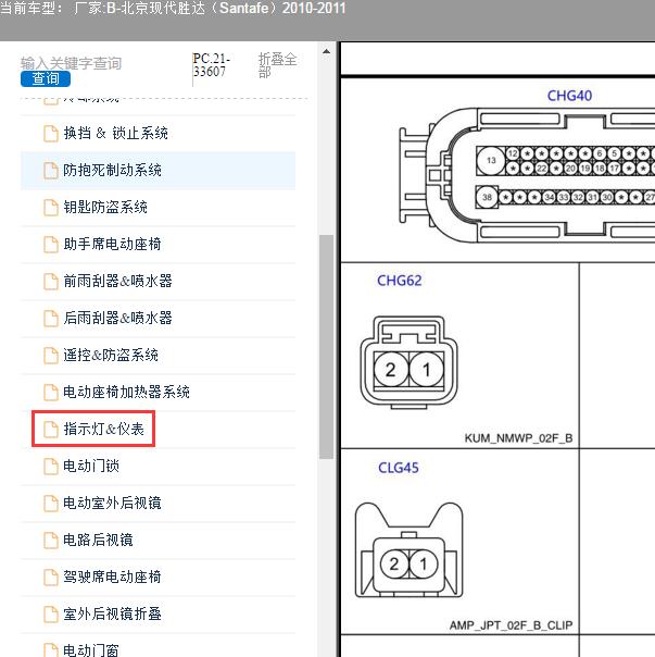 2010-2011年北京现代-胜达 仪表针脚图
