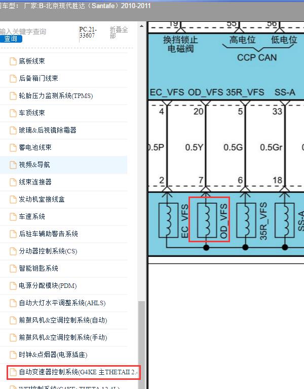 2010-2011年北京现代-胜达 换挡控制电磁阀D电路图