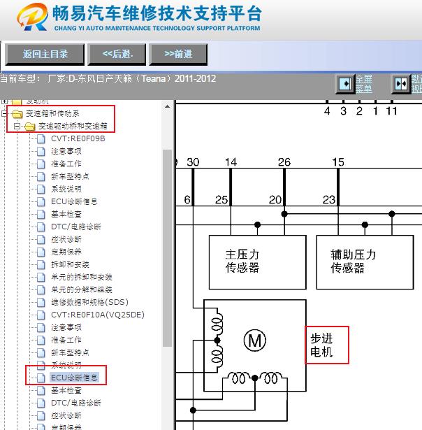 2011-2012年日产天籁步进电机电路图