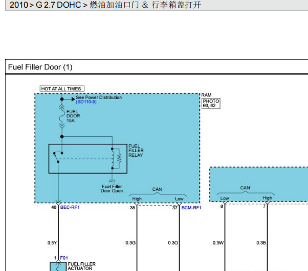 2010年起亚威客油箱盖电路图