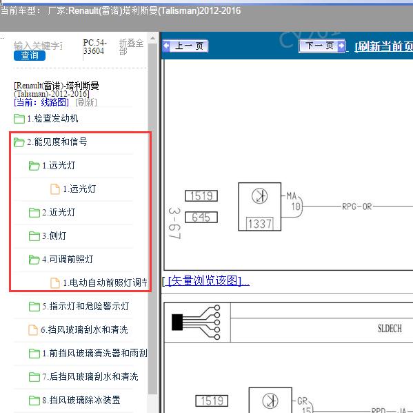 2012-2016年Renault(雷诺)-塔利斯曼(Talisman) 大灯电路图