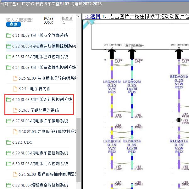 2022-2023年长安汽车-深蓝SL03 纯电版 无钥匙电路图