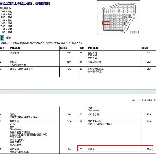 2004年大众宝来燃油泵保险丝位置资料