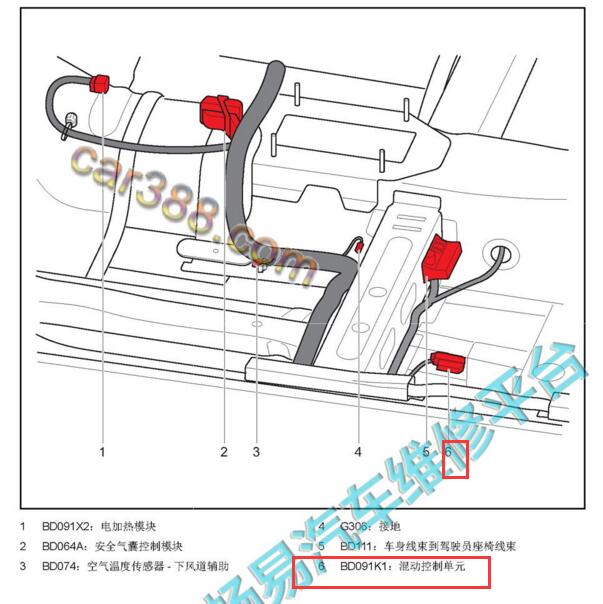 2017年荣威e950混动控制单元安装位置