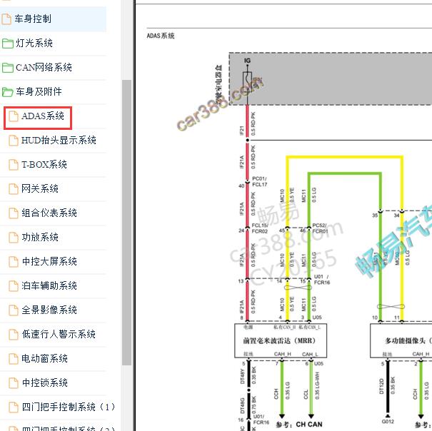 2022-2023年赛力斯问界M5智能驾驶电路图