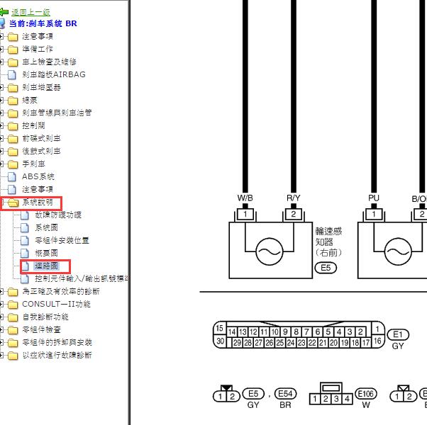 2008年日产御轩ABS电路图.