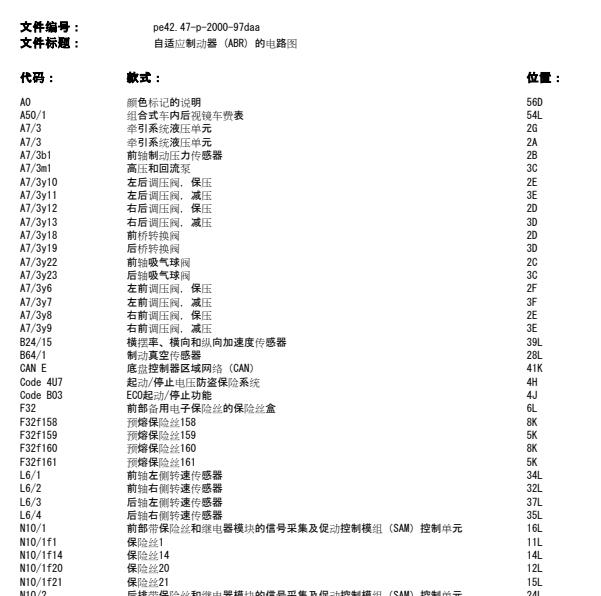 2011年奔驰E200L刹车系统电路图