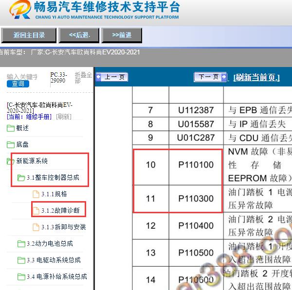 2020-2021年长安欧尚科尚EV P110100故障码资料