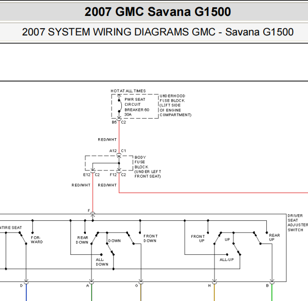 2007年GMC SAVANA座椅电路图