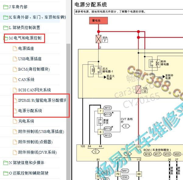 2020年日产轩逸保险丝电路图