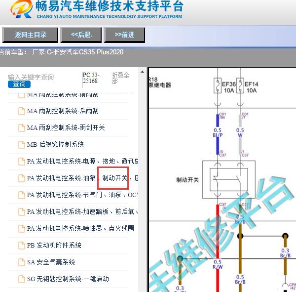 2020年长安CS35PLUS 刹车灯开关电路图