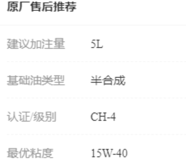 2016年五十铃TF系列机油用量资料