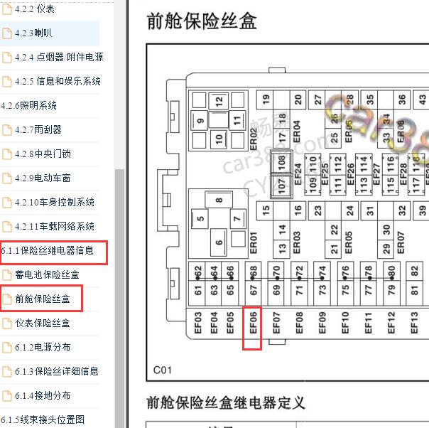 2018-2020年长安神骐F30喇叭保险位置.