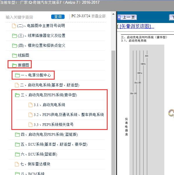 2016-2017年奇瑞汽车-艾瑞泽7 保险和PEPS电路图