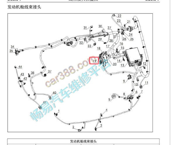 2022年长安欧尚X7 PLUS 电子手刹模块位置