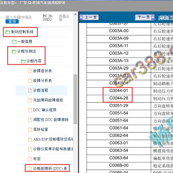 2018年奇瑞汽车-瑞虎8 C0044-28 C0044-01故障码资料