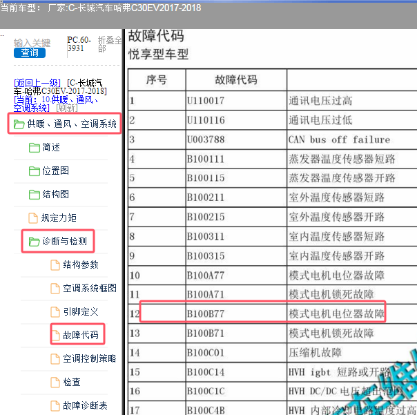 2018年长城汽车C30 EV B100B77故障码资料