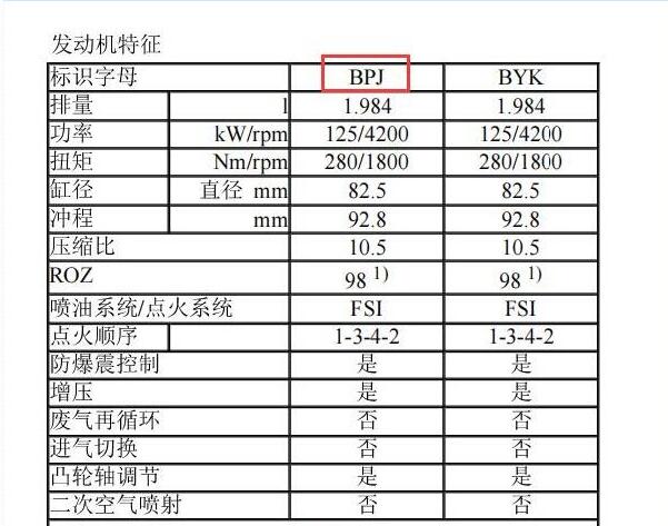 2009年奥迪A6L BPJ发动机维修手册