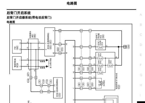 2021年东风日产启辰大V电动尾门电路图和维修手册