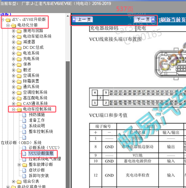 2018年江淮iEV6E 整车控制器针脚资料
