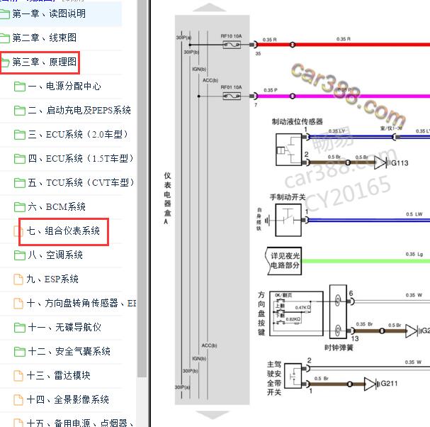 2017-2018年奇瑞瑞虎7仪表电路图