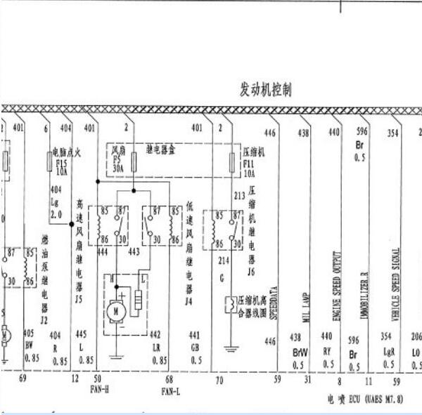 2010年众泰5008发动机电路图