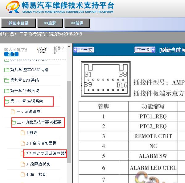 2018-2019年奇瑞瑞虎3xe空调针脚资料