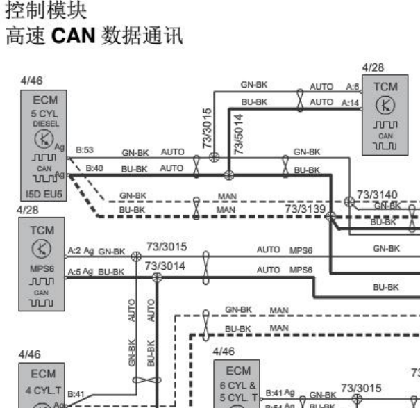 2014年沃尔沃XC60高速CAN电路图
