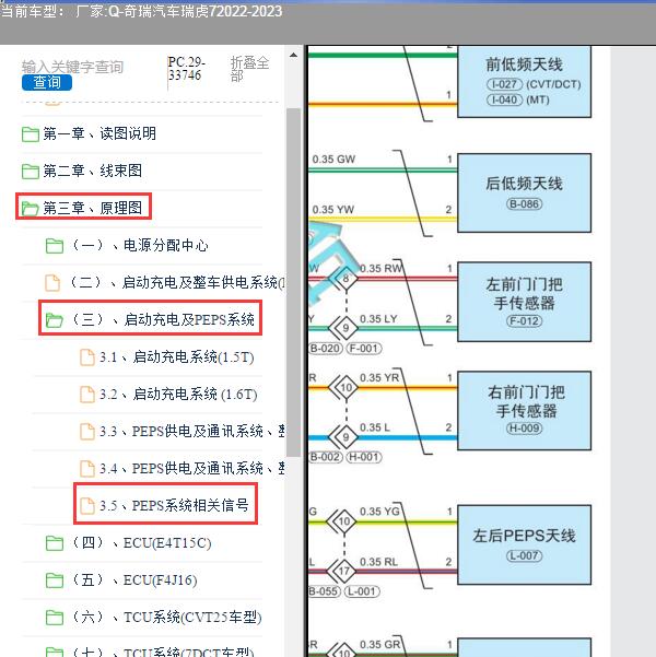 2022-2023年奇瑞汽车-瑞虎7 车门电路图