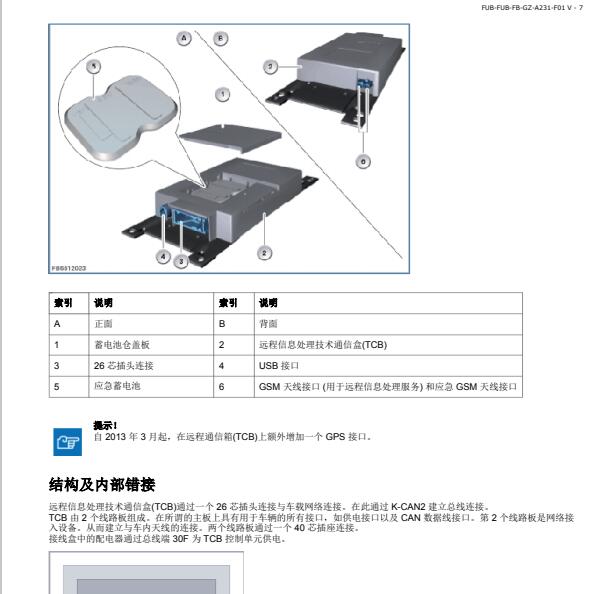2022年宝马X1 SOS模块位置