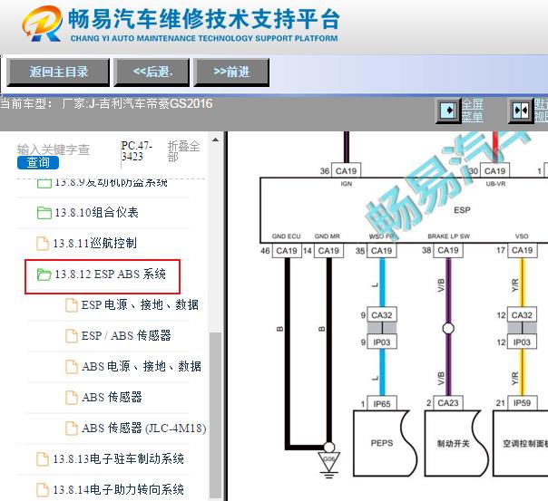 2016年吉利帝豪GS ABS电路图资料