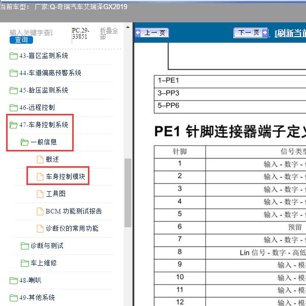 2019年奇瑞汽车-艾瑞泽GX 车身控制模块针脚