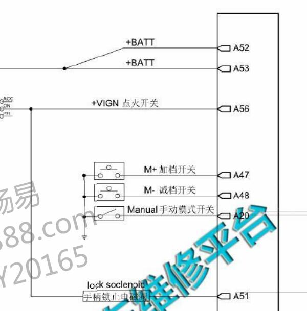 2018-2019年森雅R9自动变速箱换挡电路图.