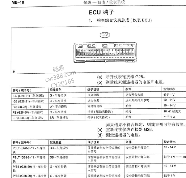 2006年丰田普瑞维亚仪表针脚资料