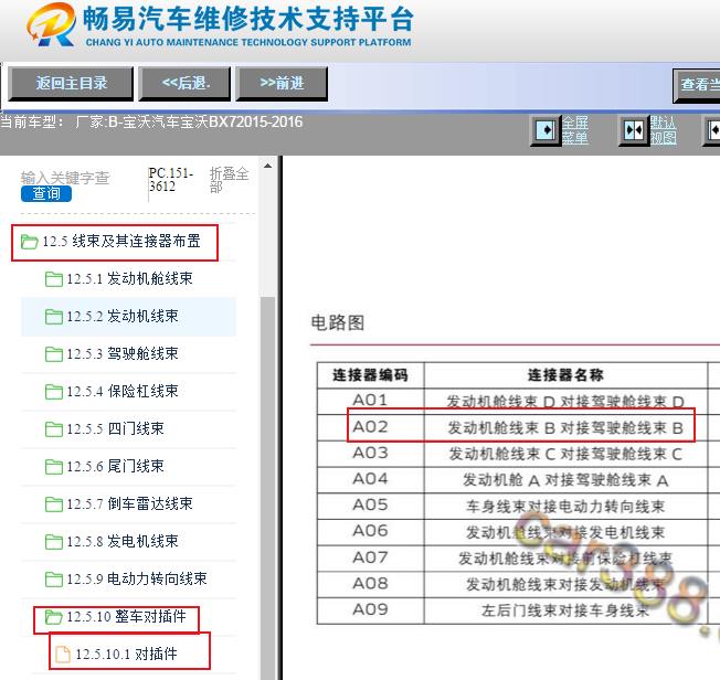 2015-2016年宝沃BX7 发动机舱对接驾驶室线束B插头-A02位置资料