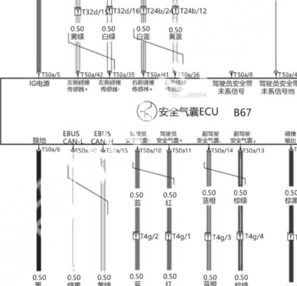 2022年北京汽车EU5  50针气囊电路图