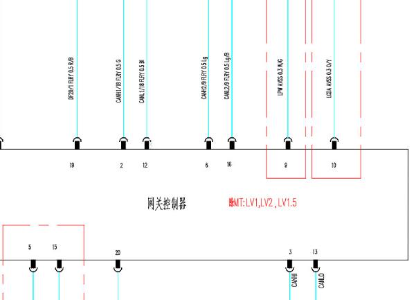 2018年长安科赛的网关电路图