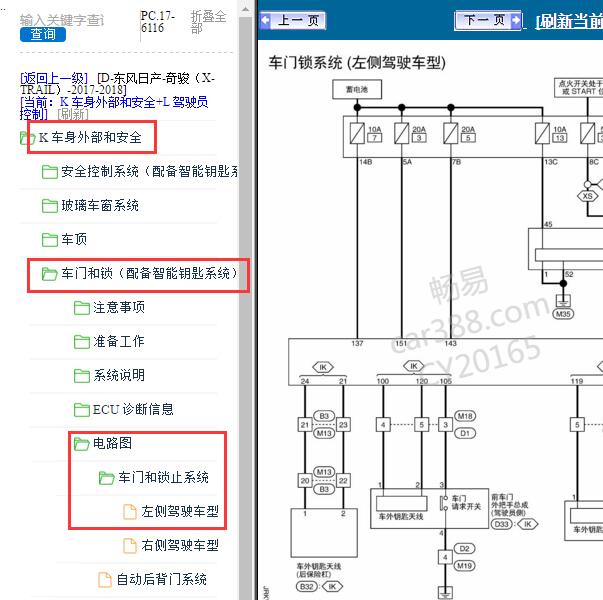 2017-2018年日产奇骏车门锁电路图