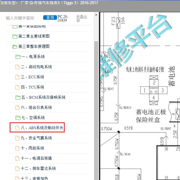 2016-2017年奇瑞汽车-瑞虎3 刹车灯和刹车灯开关电路图
